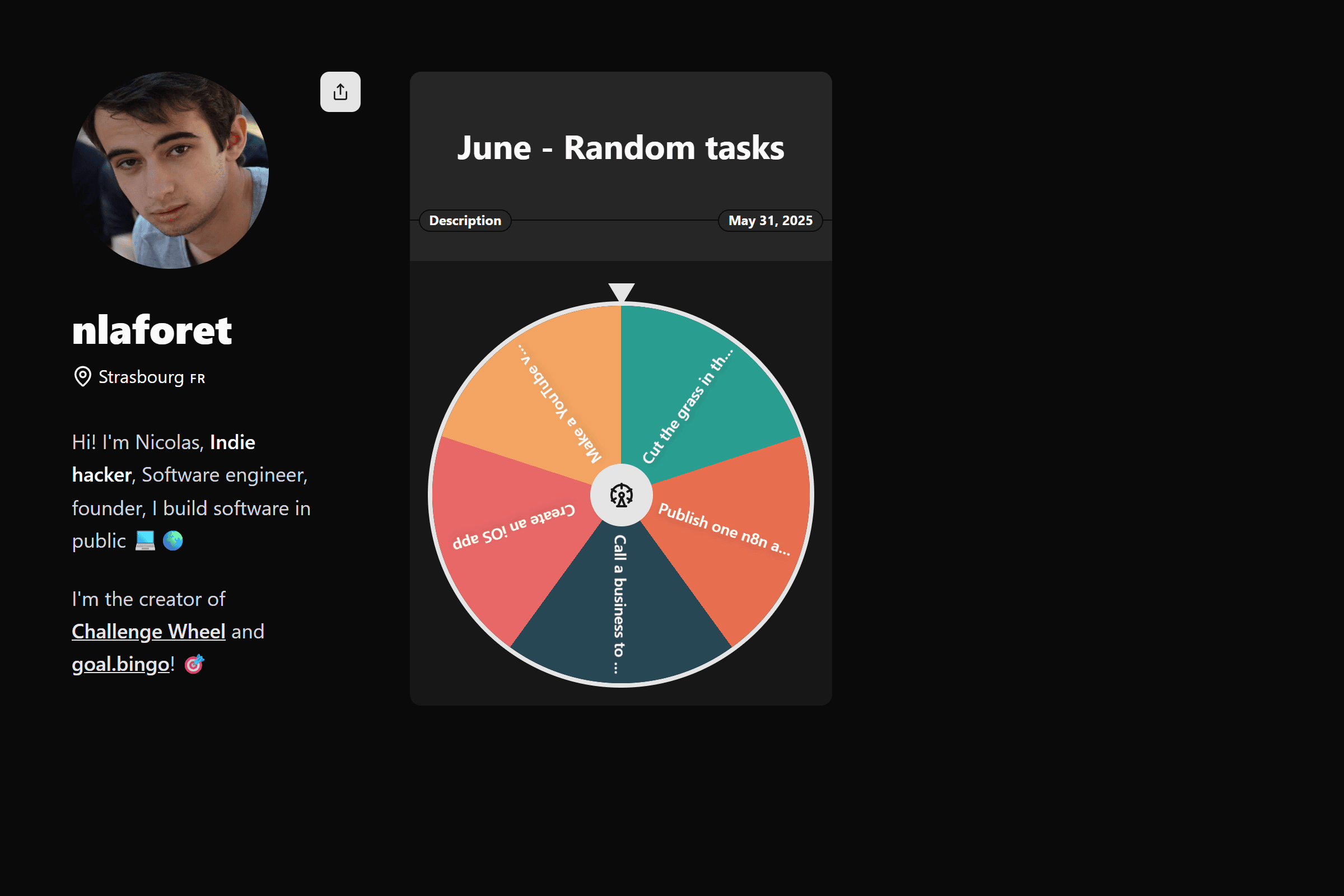 Challenge Wheel public page of nlaforet